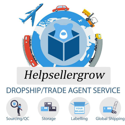 Shopify Dropshipping Agent Support All E-commerce Platform